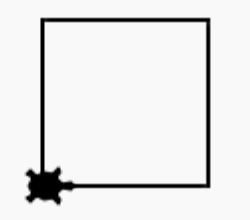 วาดสี่เหลี่ยมด้วยโค้ดแบบยาวและแบบสั้น